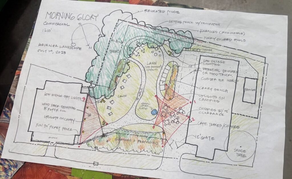 A hand-drawn map shows the full plans for the Coco Fro commercial space